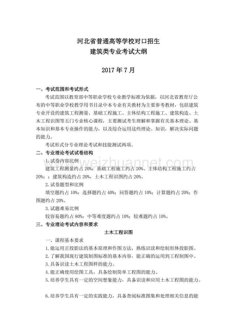 河北省普通高等学校对口招生建筑类专业考试大纲.doc_第1页