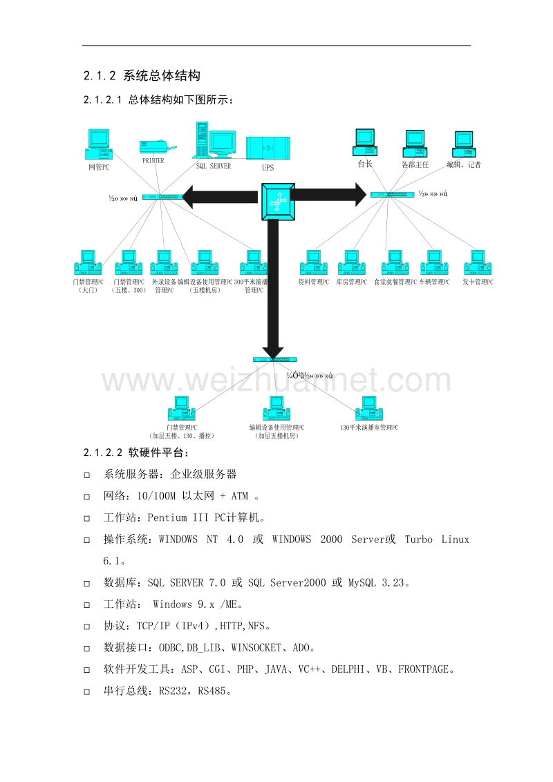 电视台ic卡综合管理系统方案说明.doc_第3页