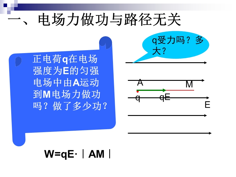 电势能电势电势差.ppt_第2页