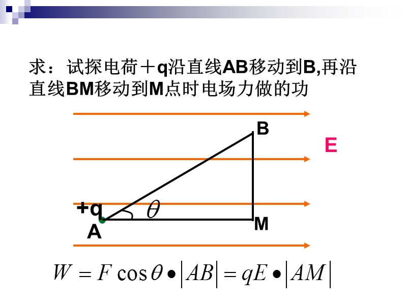 电势能电势电势差.ppt_第3页