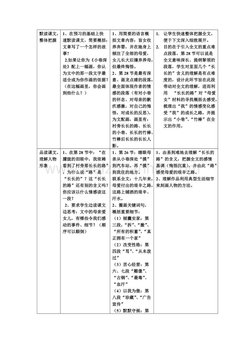 小巷深处教案设计.doc_第2页