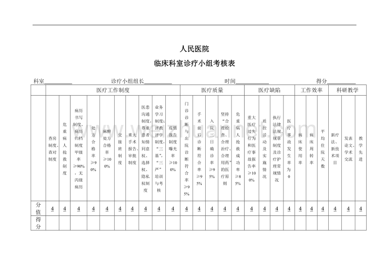 科室诊疗小组考核表.doc_第1页