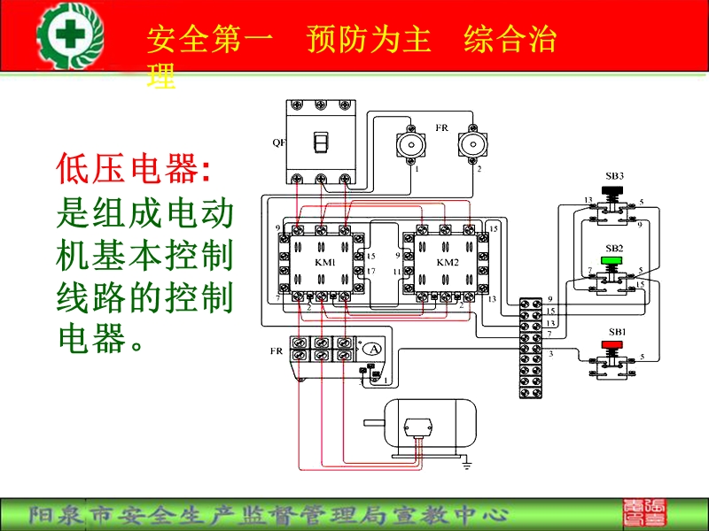 电工作业基础安全隐患.ppt_第2页