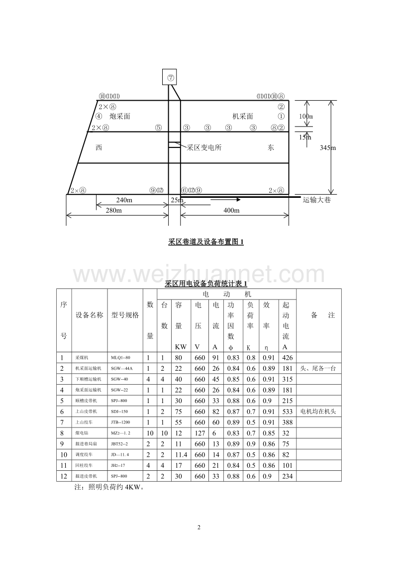 工厂供电设计实例.doc_第2页