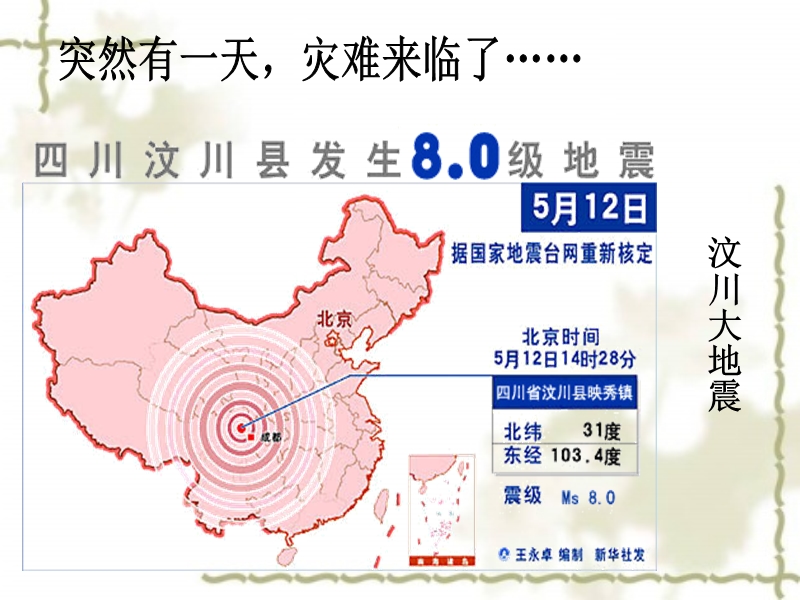 形势与政策课专题从悲壮走向辉煌.ppt_第3页