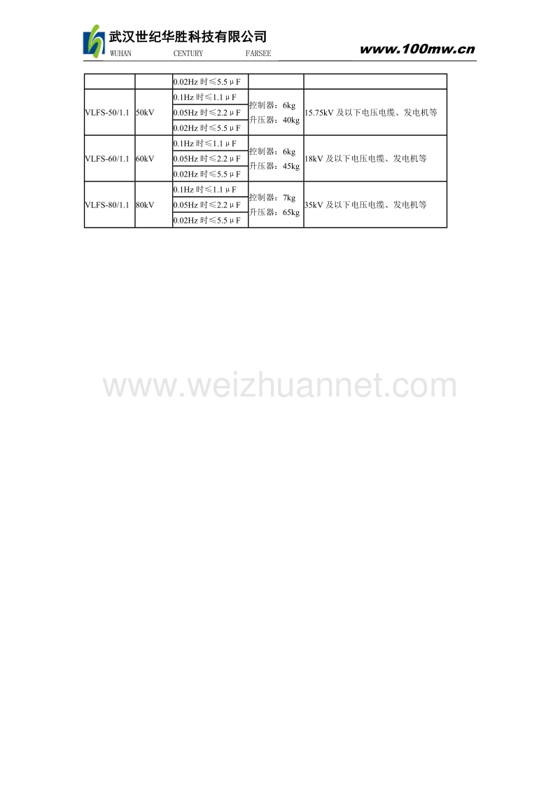 智能超低频高压发生器.doc_第3页