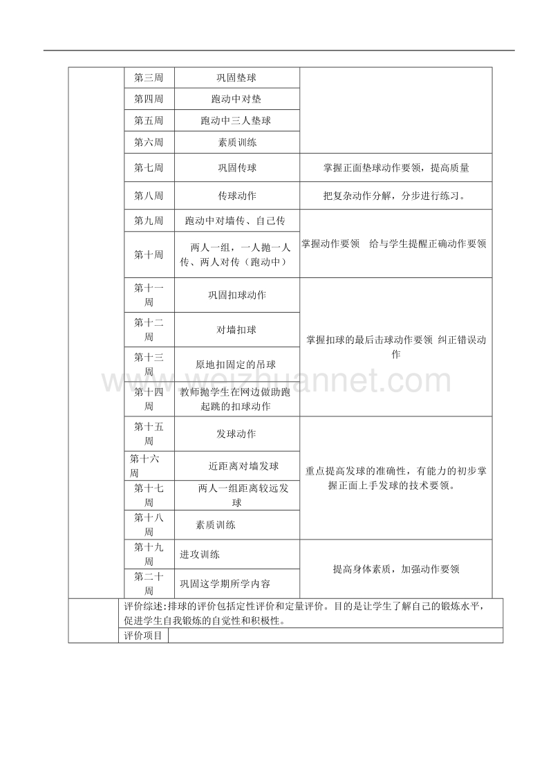 排球校本课程纲要2.doc_第2页