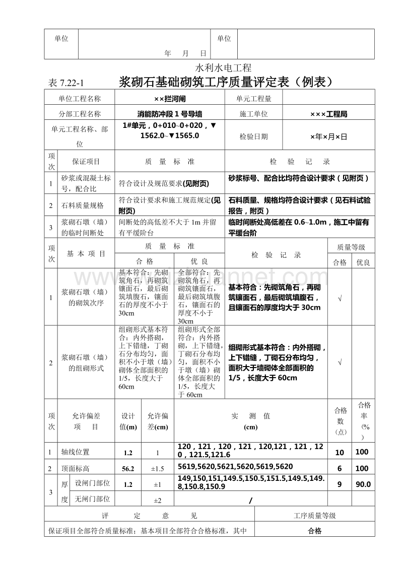 水利水电浆砌石基础砌筑工序质量评定表.doc_第3页