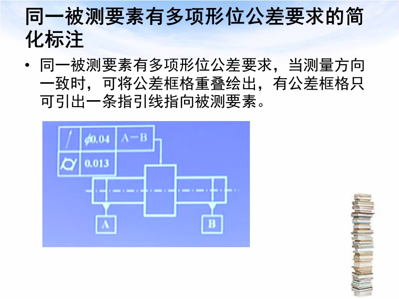 形位公差的简化标注.ppt_第3页