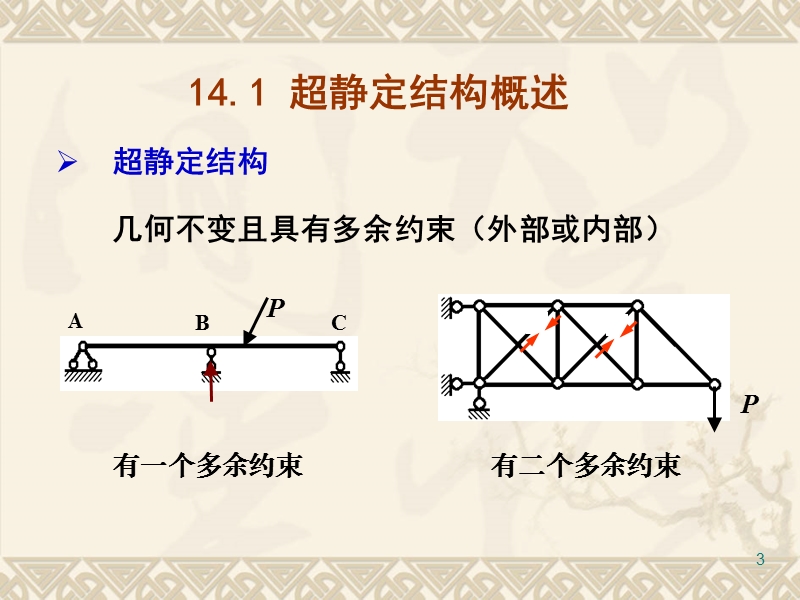 第14章-用力法计算超静定结构.ppt_第3页