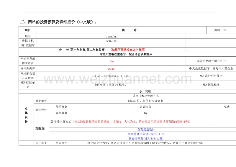 文化发展有限公司网站建设规划方案报价.doc_第3页