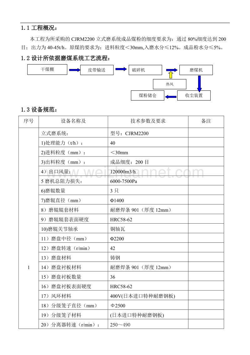 泰安立业cjrm2200技术规范书.doc_第2页