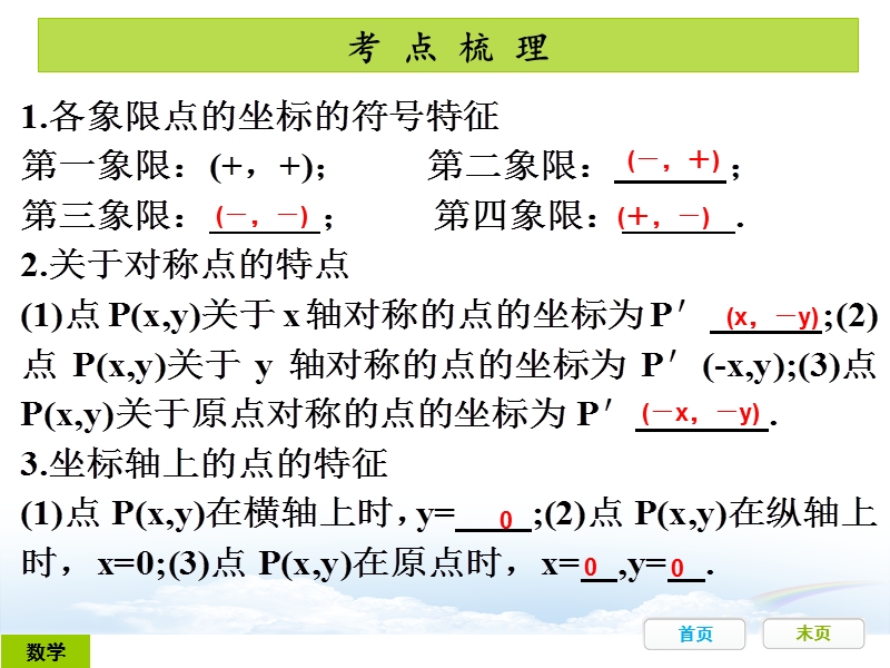 广东省开发区一中人教版2015年初中数学中考复习——第9节：平面直角坐标系、函数及其图象（共20张ppt）.ppt_第2页