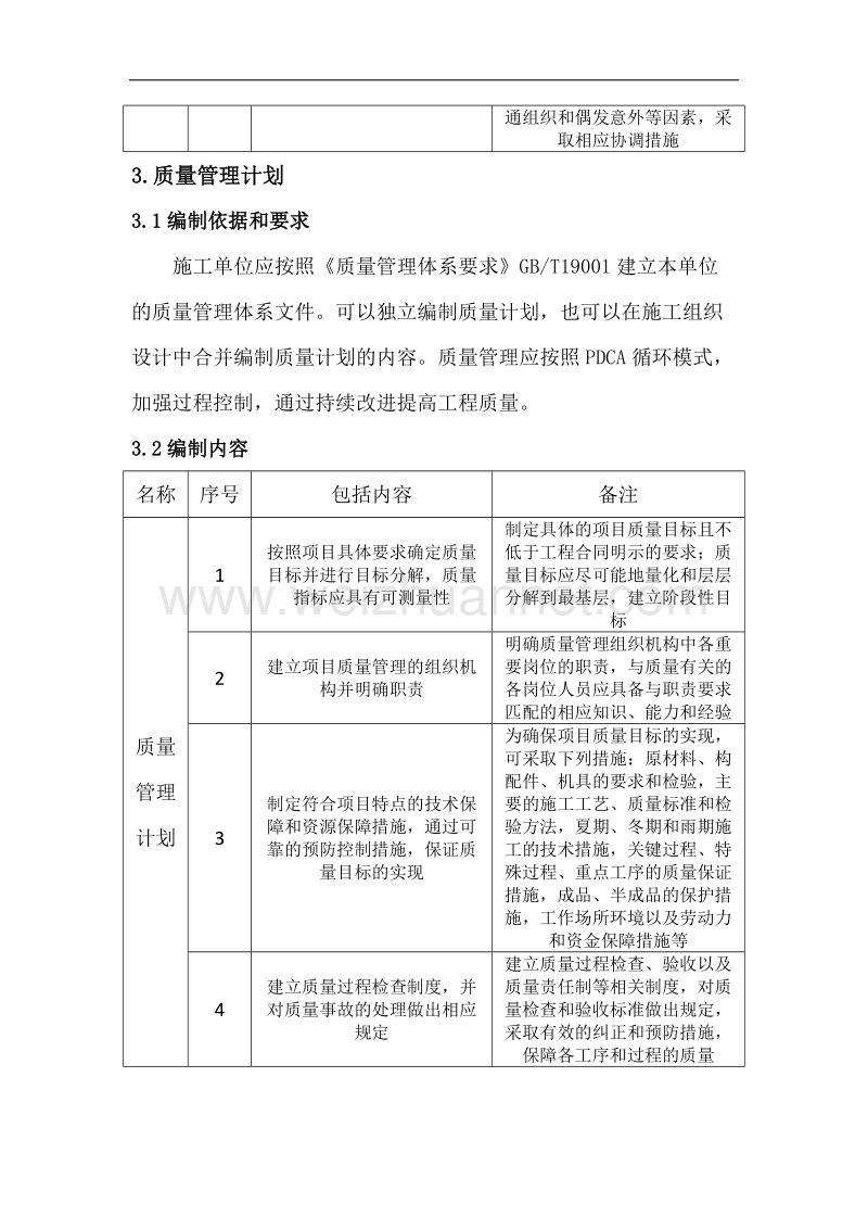 建筑工程主要施工管理计划.docx_第3页