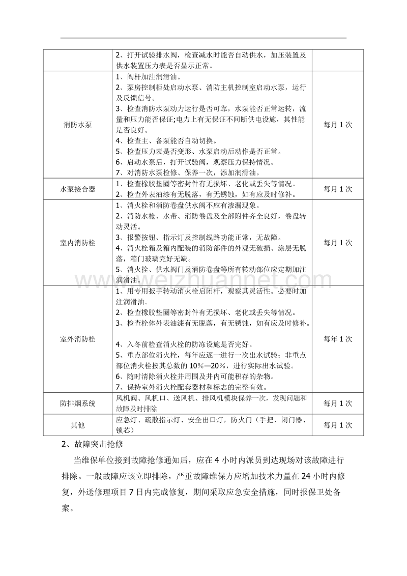 消防维保范围及要求(新).doc_第3页