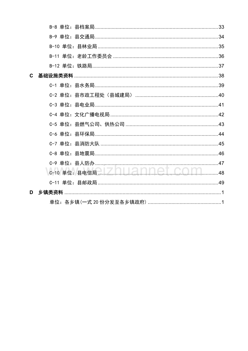 城市总体规划调研资料清单.doc_第3页