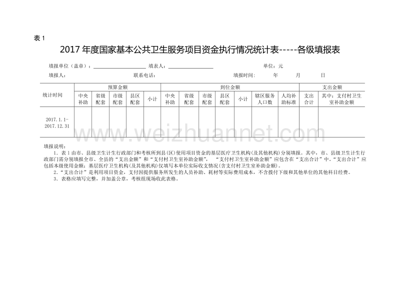 基本公共卫生2018-1-2绩效考核评分表.doc_第2页