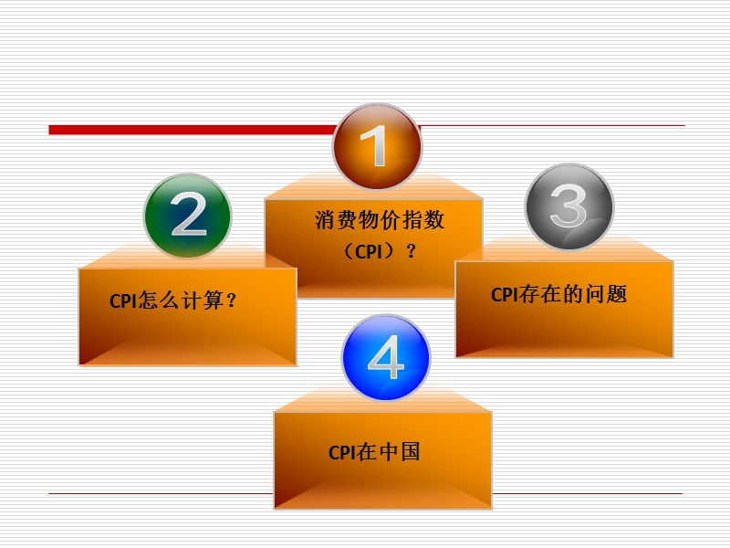 物价水平的衡量.ppt_第3页