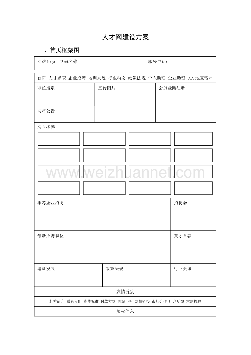 招聘网站方案-人才网站方案-人才网站制作方案-.doc_第1页