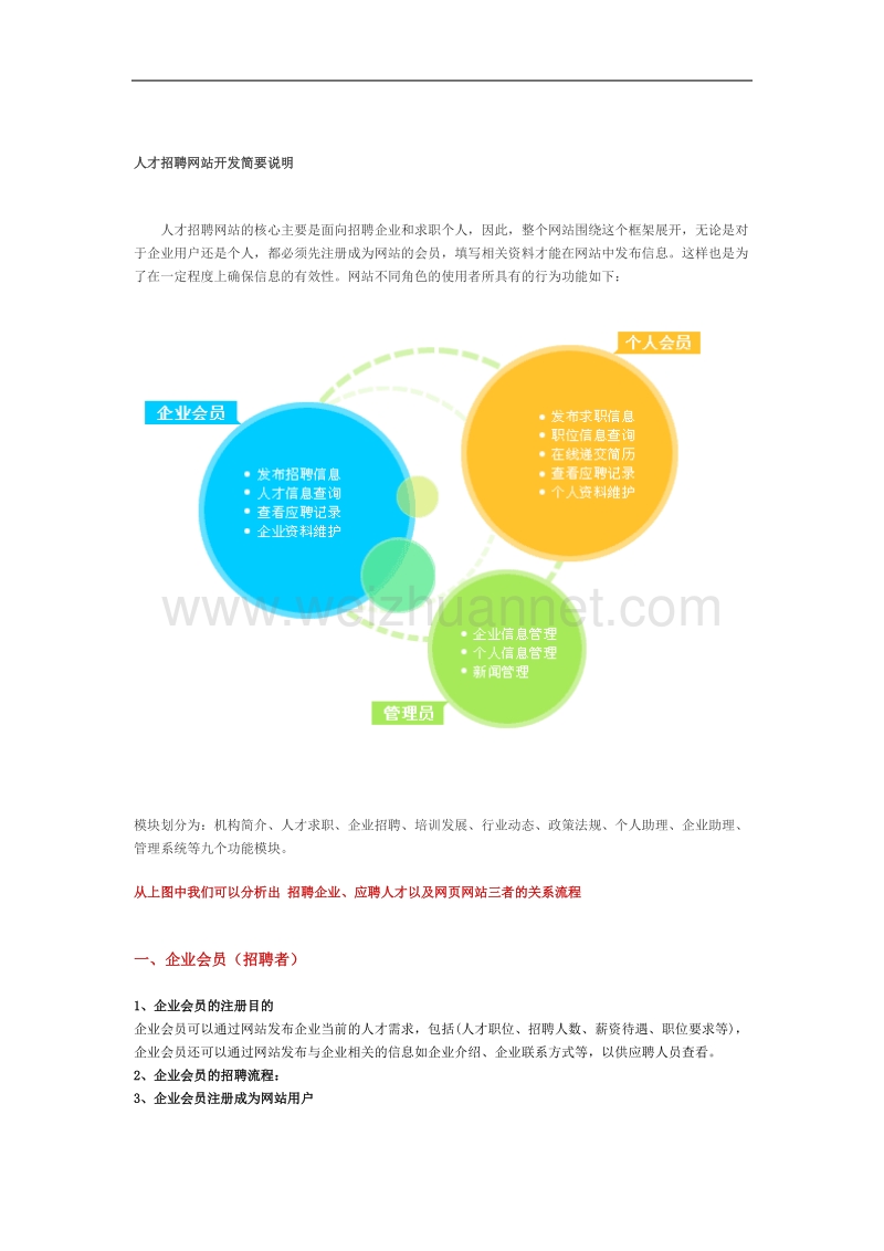 招聘网站方案-人才网站方案-人才网站制作方案-.doc_第2页