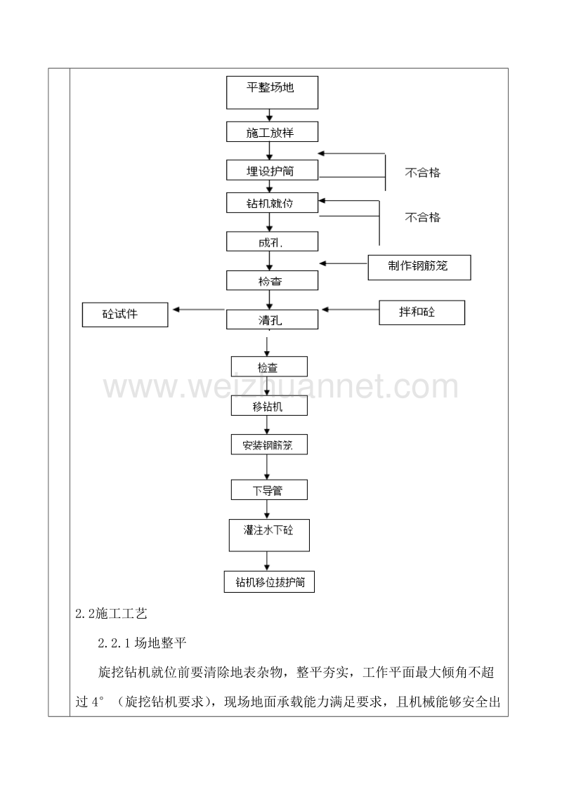 水下灌注桩技术交底.docx_第3页