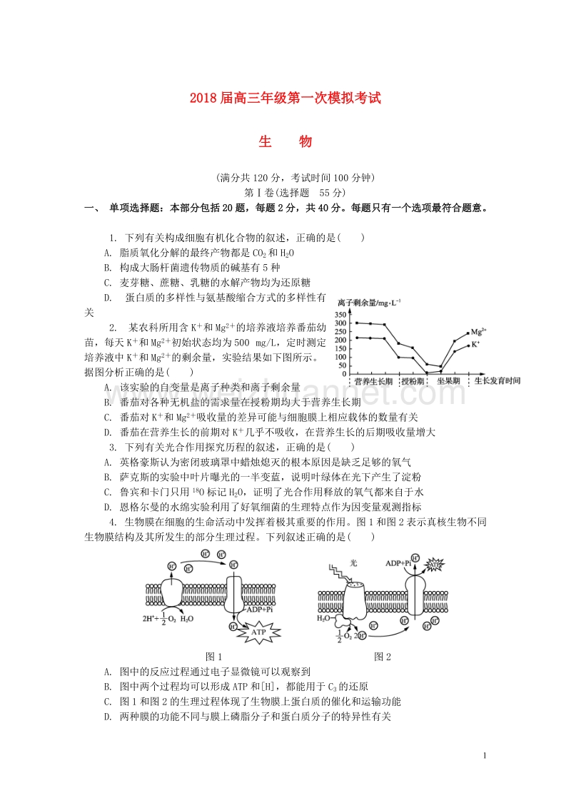 江苏省苏州市2018届高三生物第一次模拟考试试题.doc_第1页