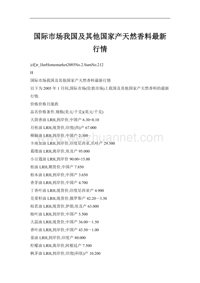 国际市场我国及其他国家产天然香料最新行情.doc_第1页