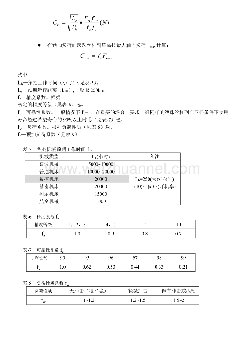 滚珠丝杆设计指引.doc_第3页