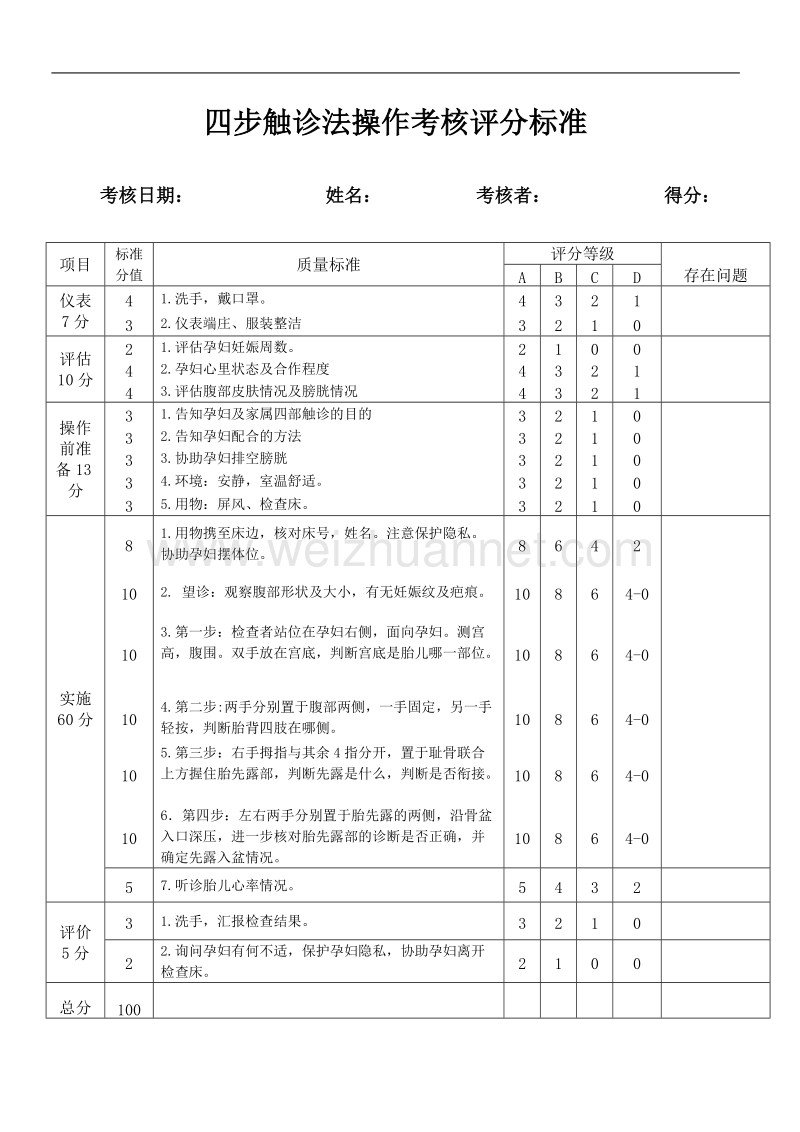 妇产科专科技术操作流程及评分标准.doc_第1页