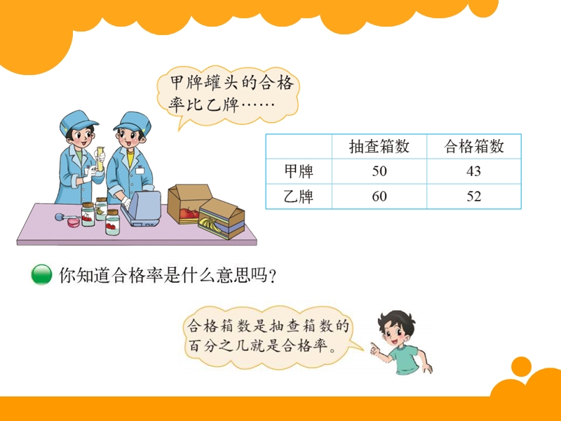 新北师版-六年级数学上册-合格率.ppt_第2页