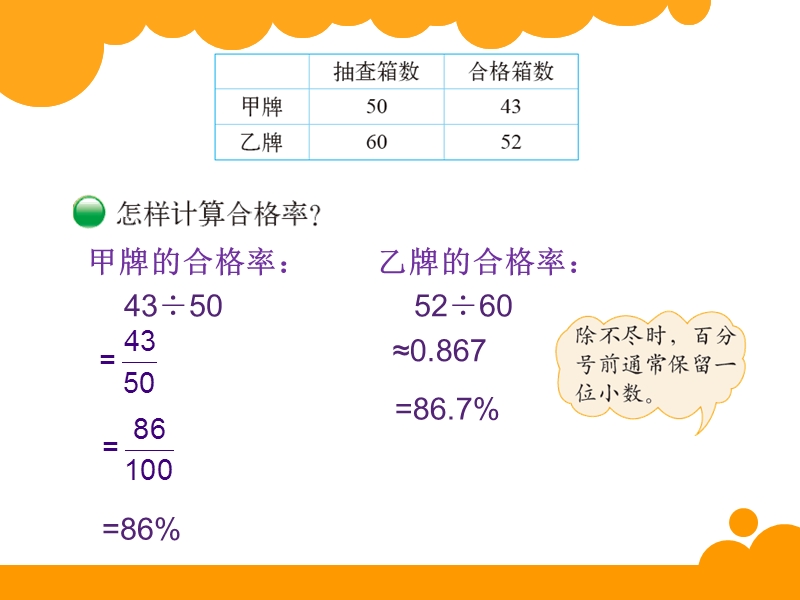 新北师版-六年级数学上册-合格率.ppt_第3页