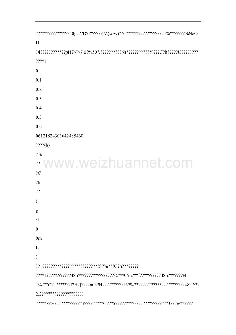 富硒啤酒酵母自溶条件的研究.doc_第3页