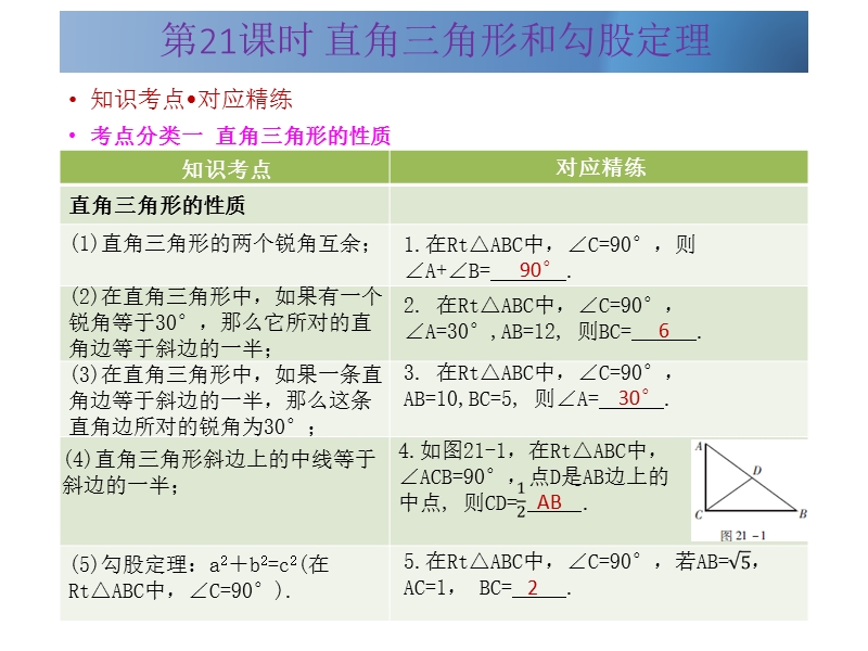 广东省2015中考数学冲刺复习课件：第21课时 直角三角形和勾股定理（共17张ppt）.ppt_第3页