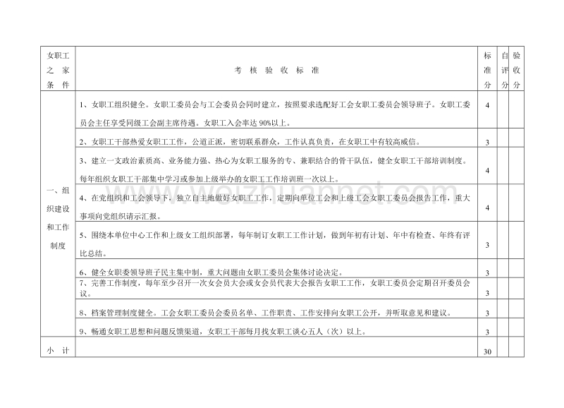 基层工会女职工委 员会.doc_第3页