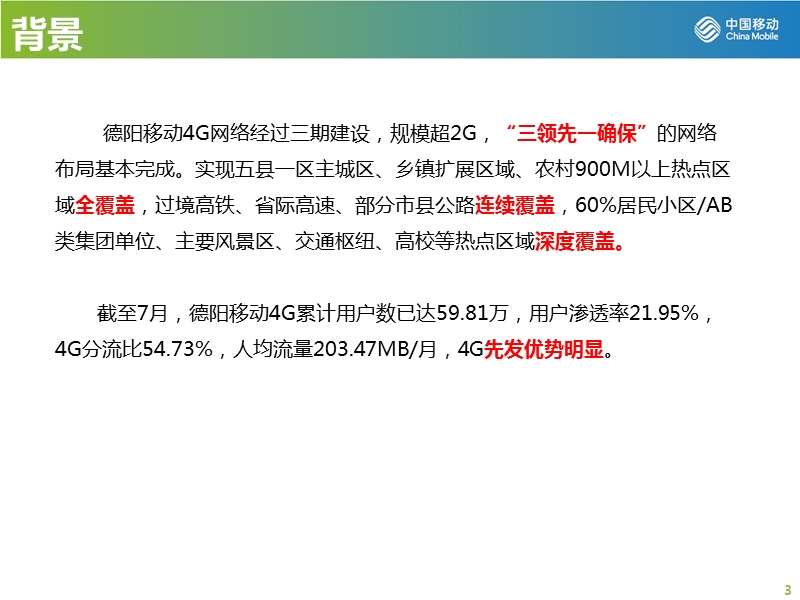 德阳深度覆盖专项工作汇报.pptx_第3页