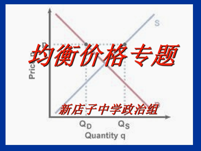 均衡-价格专题.ppt_第1页