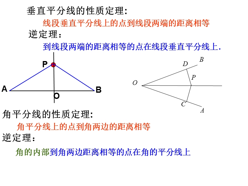 江苏省兴化市昭阳湖初级中学（苏科版）八年级数学上册《第2章 轴对称图形 2.4线段、角的轴对称性44》课件.ppt_第2页