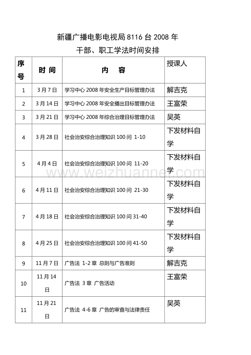 新 疆广播电影电视局8117台2008年干部学法安排时间.doc_第1页