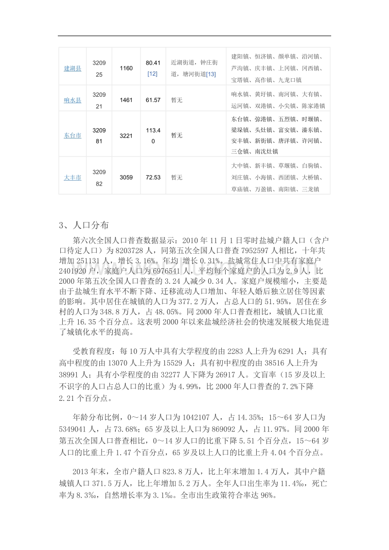 盐城市房地产市场调研.doc_第3页