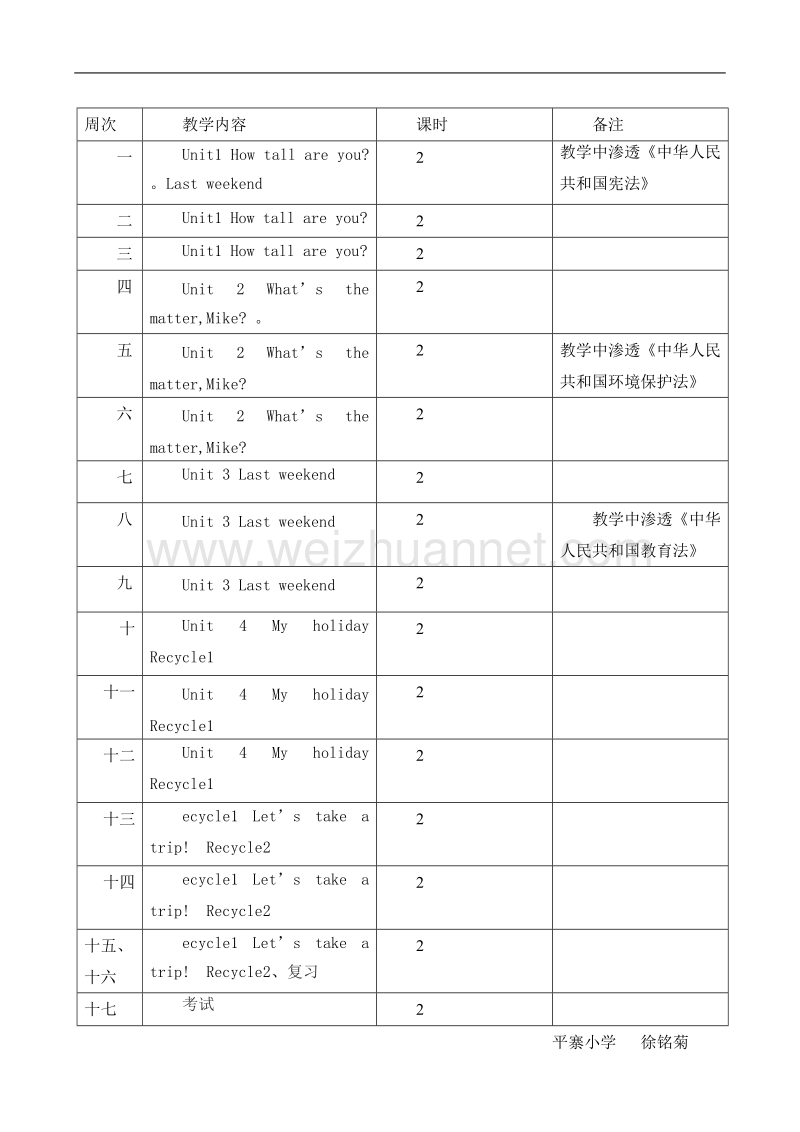 平寨小学2017年春季学期六年级英语计划.docx_第3页