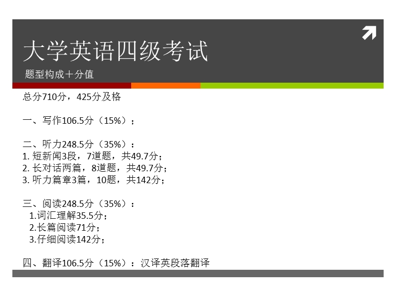 大学英语四级题型分析.pptx_第1页