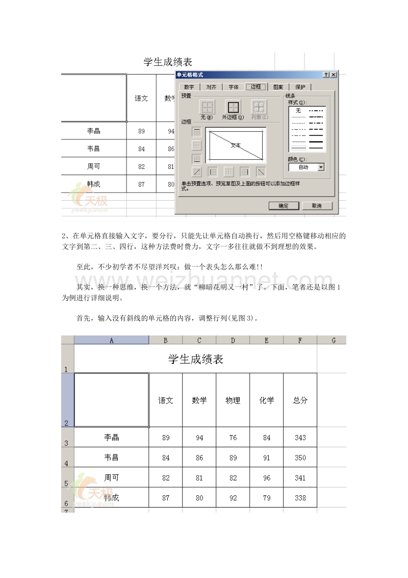 教你制作超复杂excel表头.doc_第2页