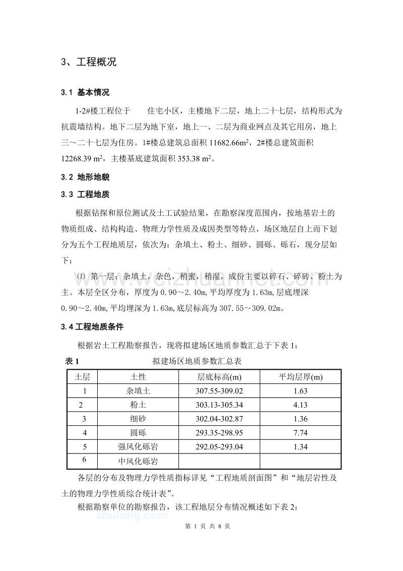 深基坑土方开挖及支护工程施工方案.doc_第2页