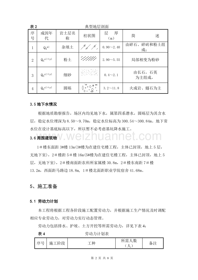 深基坑土方开挖及支护工程施工方案.doc_第3页