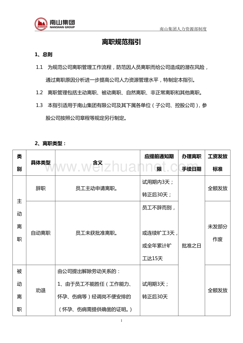 离职规范指引.doc_第1页