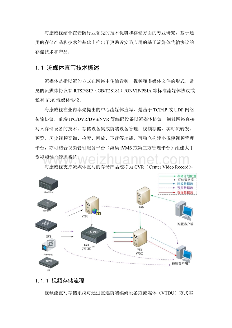 存储模块化方案(cvr+san).doc_第1页