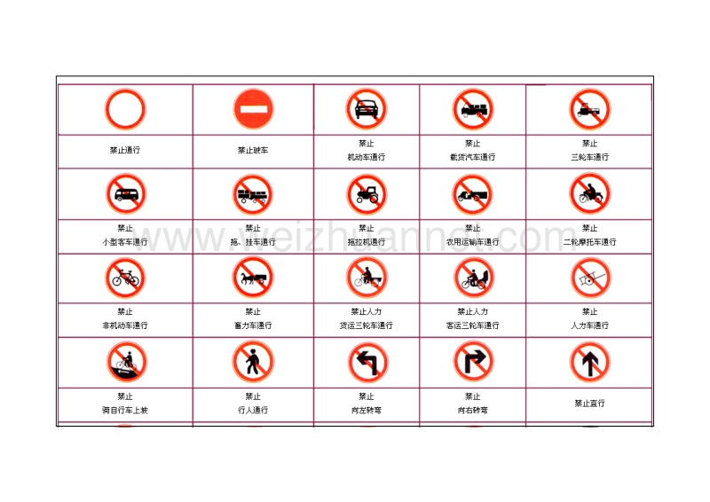 禁令交通标识.doc_第2页