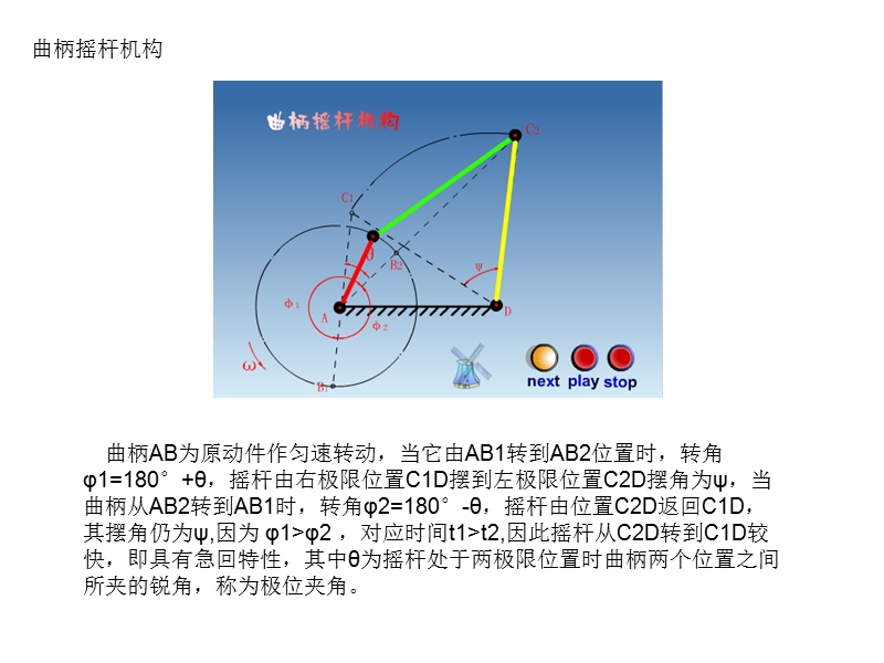 机构设计原理图解.ppt_第1页