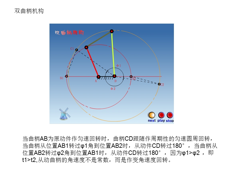 机构设计原理图解.ppt_第3页