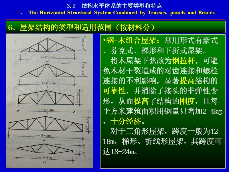 屋架结构的类型和适用范围(按材料分).ppt_第2页